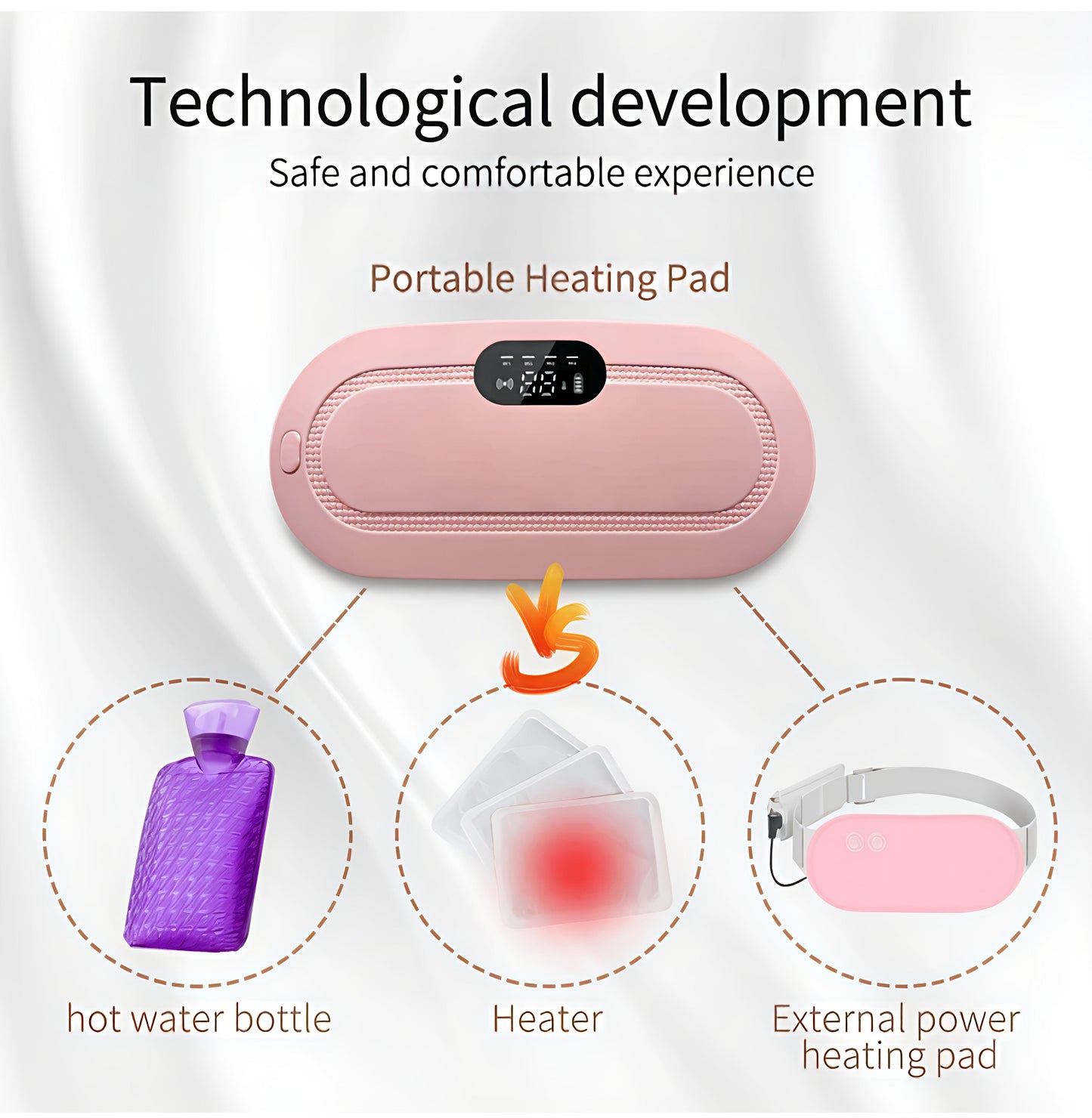 CrampEaze™ Portable Cordless Heating Pad